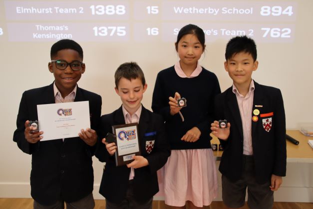 Maths Quiz Club Competition - Regional Heat